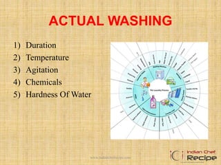 ACTUAL WASHING
1) Duration
2) Temperature
3) Agitation
4) Chemicals
5) Hardness Of Water
www.indianchefrecipe.com
 