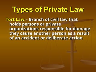 Types________________________of_Laws.ppt