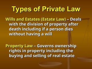 Types________________________of_Laws.ppt
