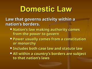 Types________________________of_Laws.ppt
