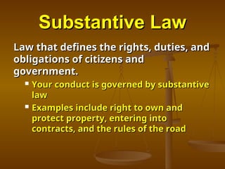 Types________________________of_Laws.ppt