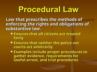 Types________________________of_Laws.ppt