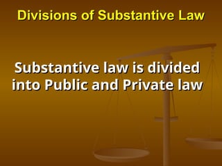 Types________________________of_Laws.ppt