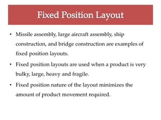 Types of layout | PPT