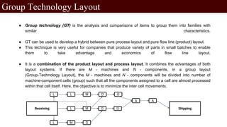 Group Technology Layout
● Group technology (GT) is the analysis and comparisons of items to group them into families with
...