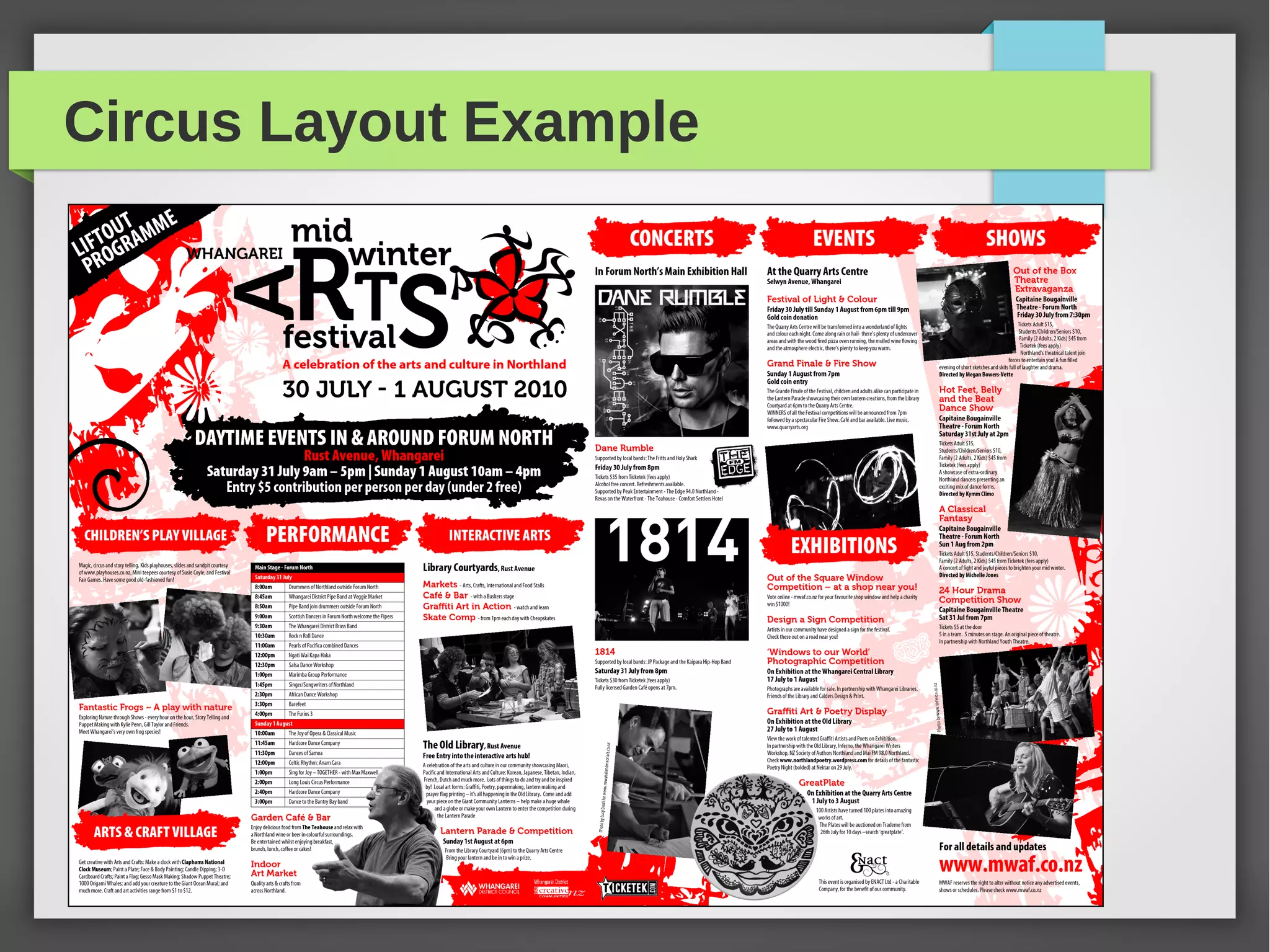 Types of Layouts by ADMEC Multimedia Institute | PDF | Desktop ...
