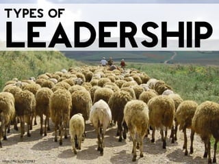 Leadership
https://flic.kr/p/7aGJhQ
Types of
 