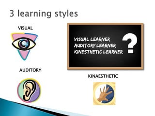 DIFFERENT TYPES OF LEARNERS TEST visual data 4