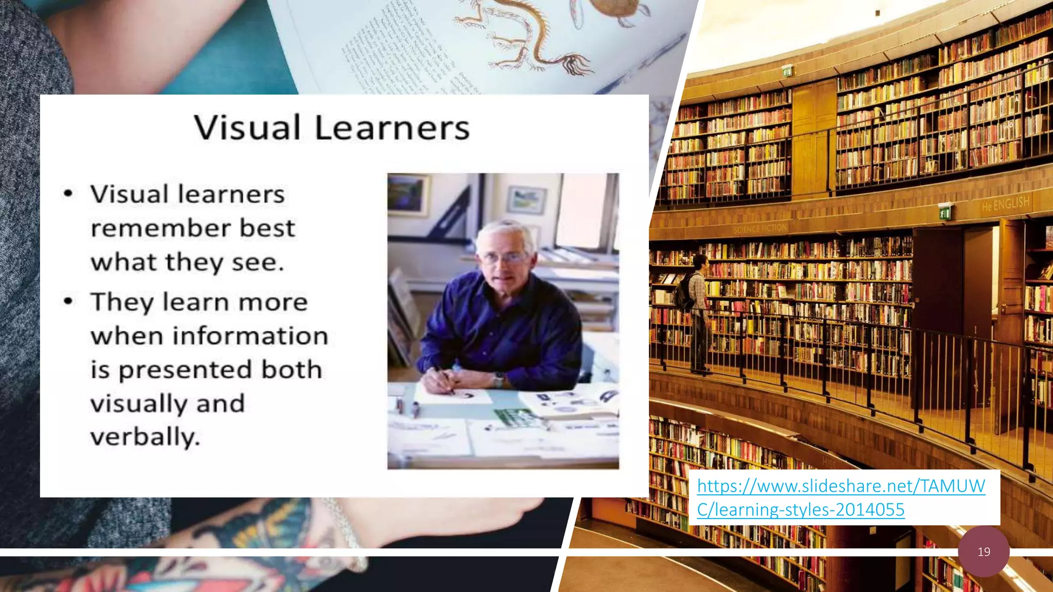 19
https://www.slideshare.net/TAMUW
C/learning-styles-2014055
 