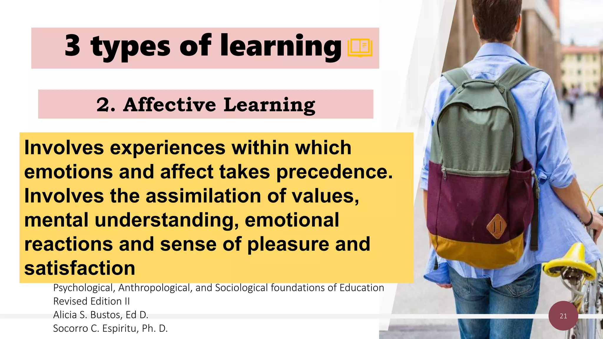 3 types of learning
21
2. Affective Learning
Involves experiences within which
emotions and affect takes precedence.
Involves the assimilation of values,
mental understanding, emotional
reactions and sense of pleasure and
satisfaction
Psychological, Anthropological, and Sociological foundations of Education
Revised Edition II
Alicia S. Bustos, Ed D.
Socorro C. Espiritu, Ph. D.
 