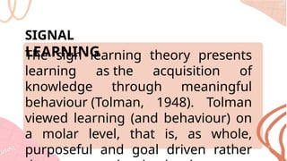 TYPES OF LEARNING for the english 10 .pptx
