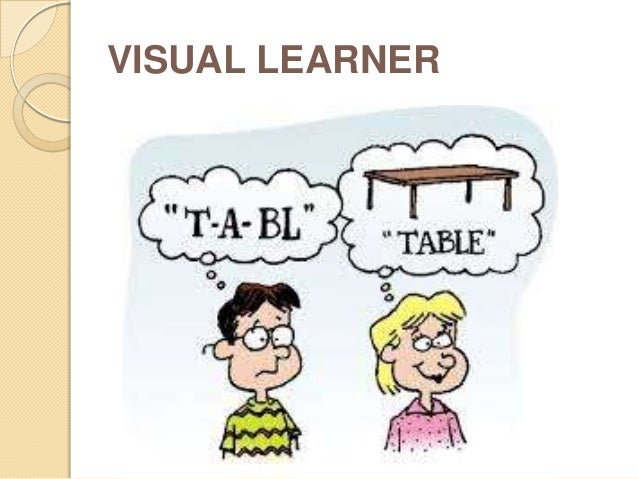 Types Of Learning