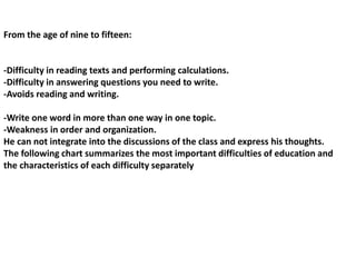 From the age of nine to fifteen:
-Difficulty in reading texts and performing calculations.
-Difficulty in answering questions you need to write.
-Avoids reading and writing.
-Write one word in more than one way in one topic.
-Weakness in order and organization.
He can not integrate into the discussions of the class and express his thoughts.
The following chart summarizes the most important difficulties of education and
the characteristics of each difficulty separately
 
