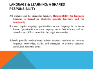LANGUAGE & LEARNING: A SHARED
RESPONSIBILITY
All students can be successful learners. Responsibility for language
learning is shared by students, parents, teachers, and the
community.
Students require ongoing opportunities to use language in its many
forms. Opportunities to learn language occur first at home and are
extended as children move into the larger community.
Schools provide environments where students continue to develop
language knowledge, skills, and strategies to achieve personal,
social, and academic goals.
 