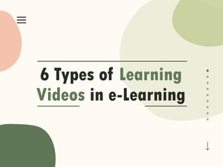 6 Types of Learning
Videos in e-Learning
 