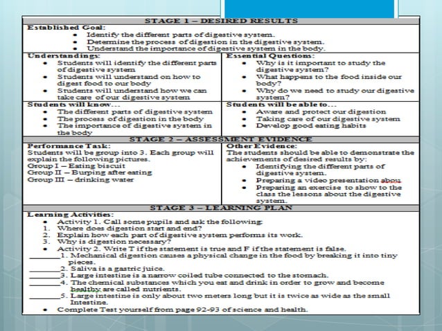 Types Of Lesson Plan types-of-lesson-plan