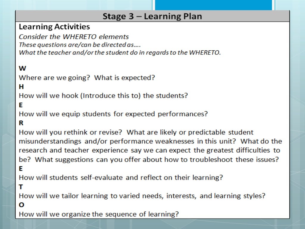 Types Of Lesson Plan