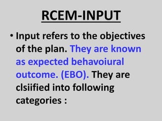 TYPES OF LESSON PLAN | PPT