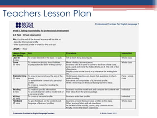Types of lessons and lesson observations as instruments | PPTX