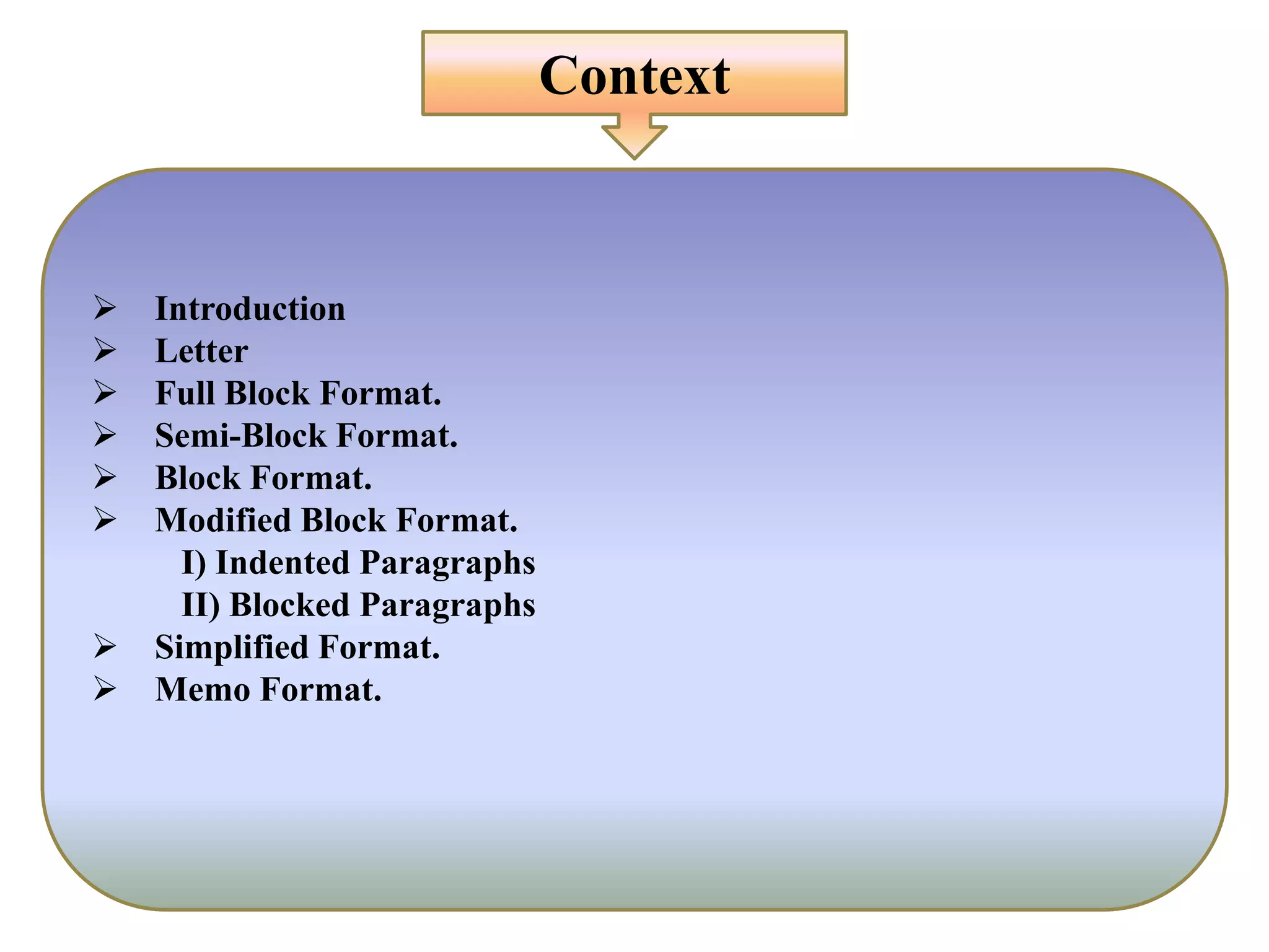  Introduction
 Letter
 Full Block Format.
 Semi-Block Format.
 Block Format.
 Modified Block Format.
I) Indented Paragraphs
II) Blocked Paragraphs
 Simplified Format.
 Memo Format.
Context
 
