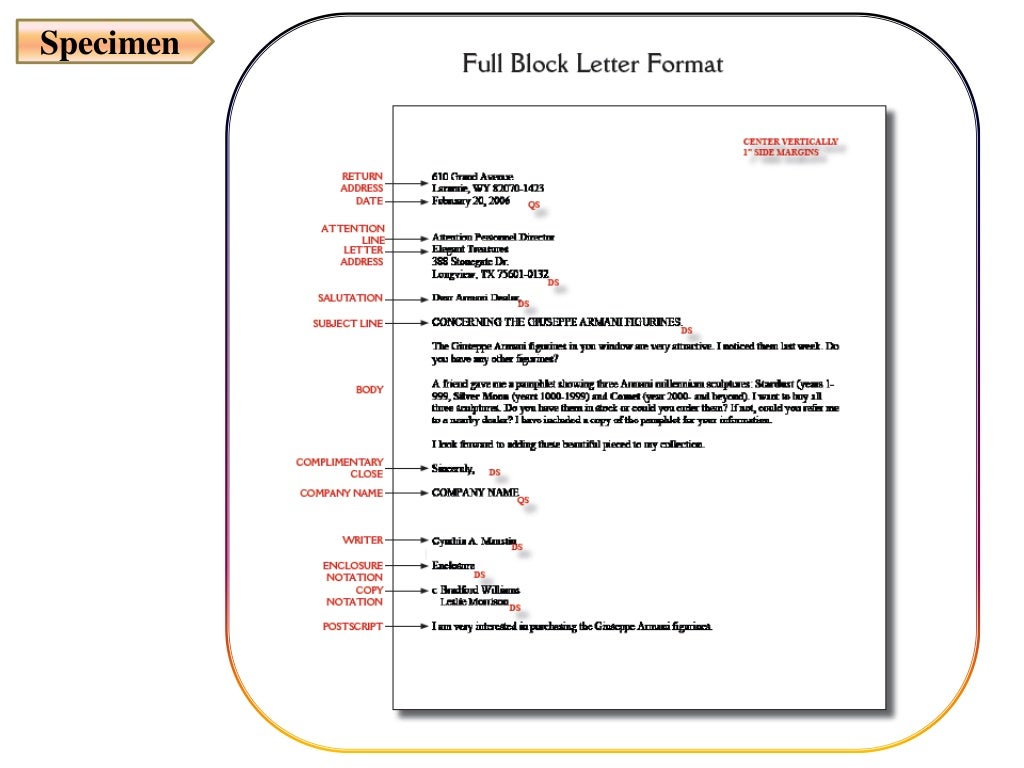 Types of letters in Communication