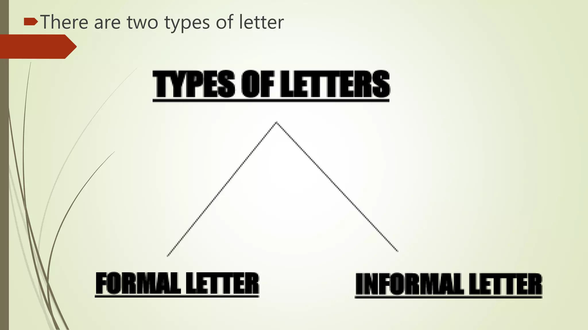Types of letters | PPT