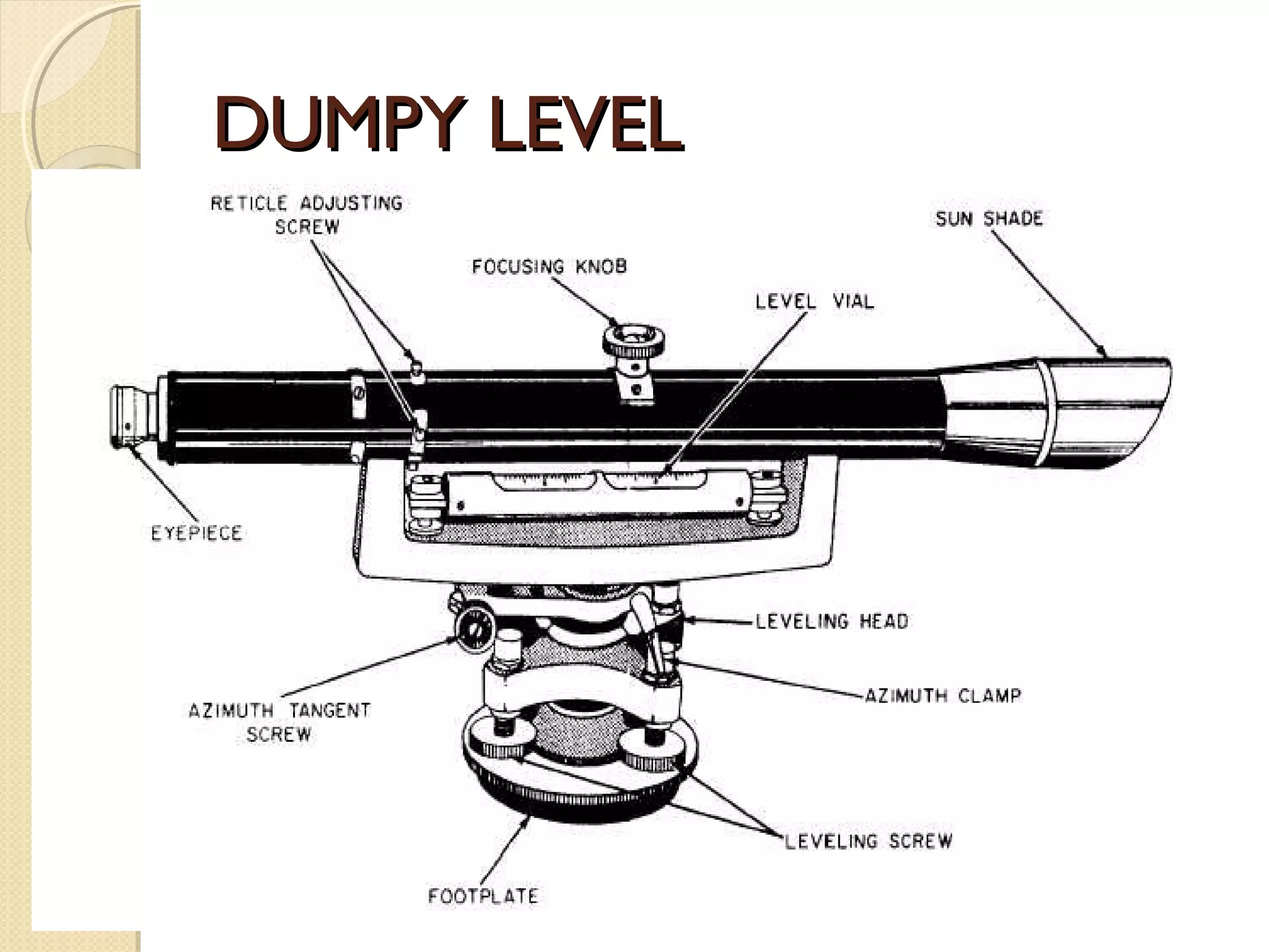DUMPY LEVEL
 