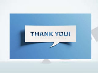 TYPES OF LEVERAGE - FINANCIAL MANAGEMENT