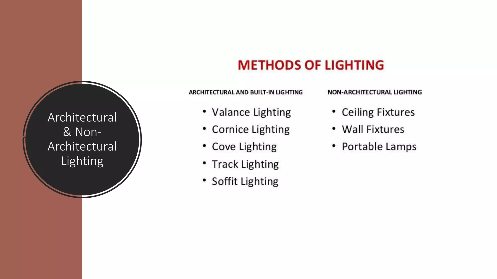Types of lighting & lighting fixtures PPT