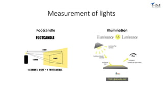 Types of lighting & lighting fixtures | PPTX