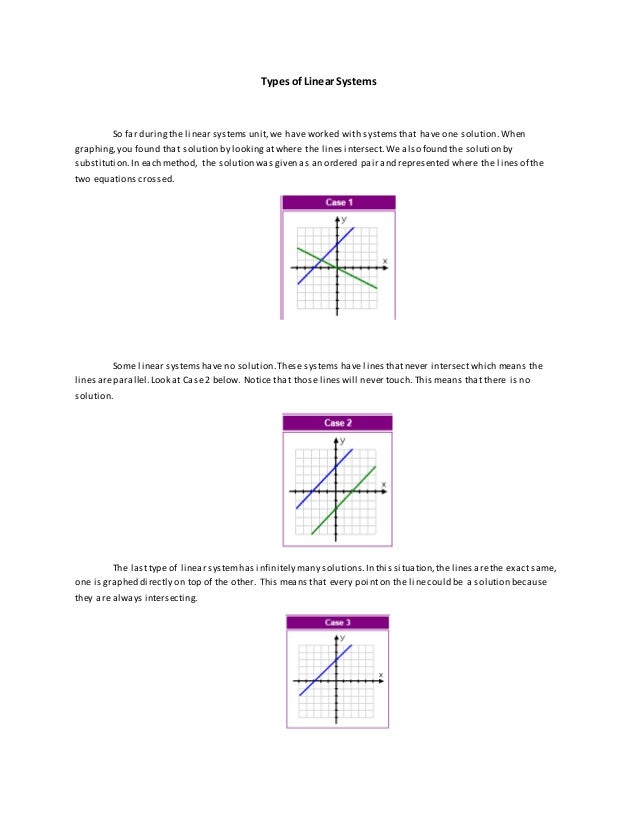 Types of linear systems