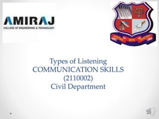 Types of Listening
COMMUNICATION SKILLS
(2110002)
Civil Department
 