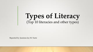 Types of Literacy
(Top 10 literacies and other types)
Reported by: Jeaninne Joy M. Narte
 