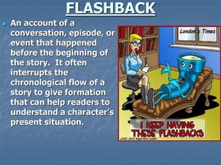 Types of literature... | PPT