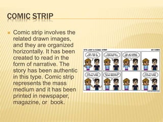 Narrative Magazine Type Types of Literature for Students | PPTX