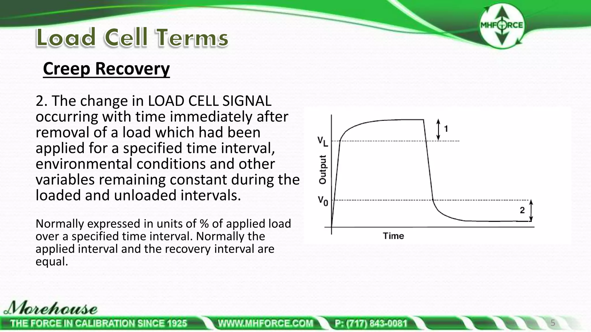 Types of Load Cells and Force Sensors Commonly used as force standards ...