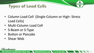 Types of Load Cells and Force Sensors Commonly used as force standards ...