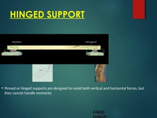 Types of load, Types of support in Engineering Mechanics | PPTX