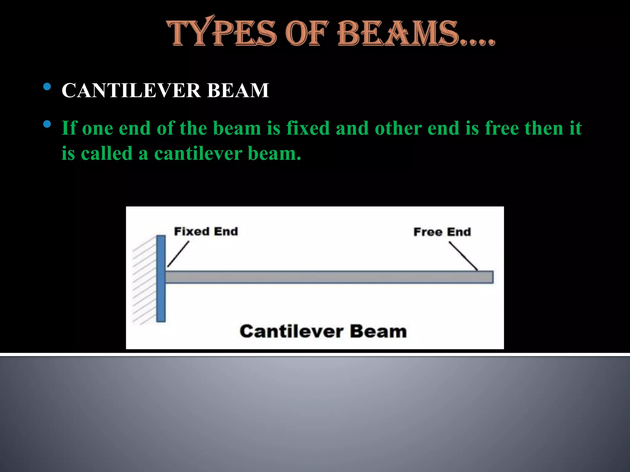 • CANTILEVER BEAM
• If one end of the beam is fixed and other end is free then it
is called a cantilever beam.
 