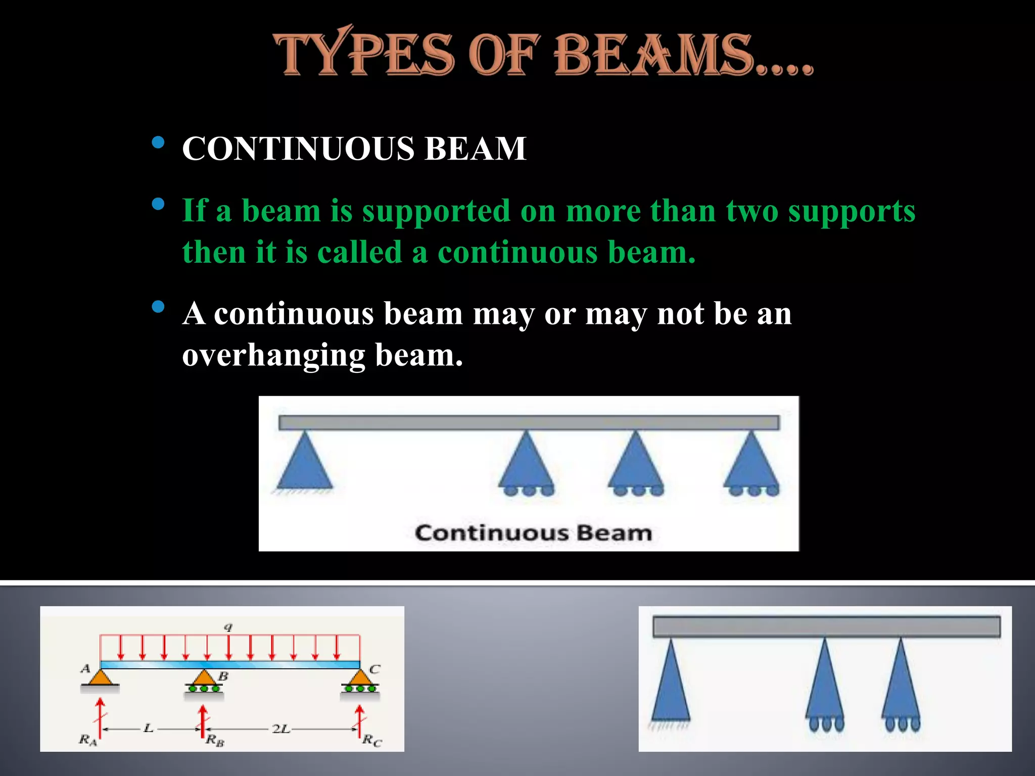 • CONTINUOUS BEAM
• If a beam is supported on more than two supports
then it is called a continuous beam.
• A continuous beam may or may not be an
overhanging beam.
 