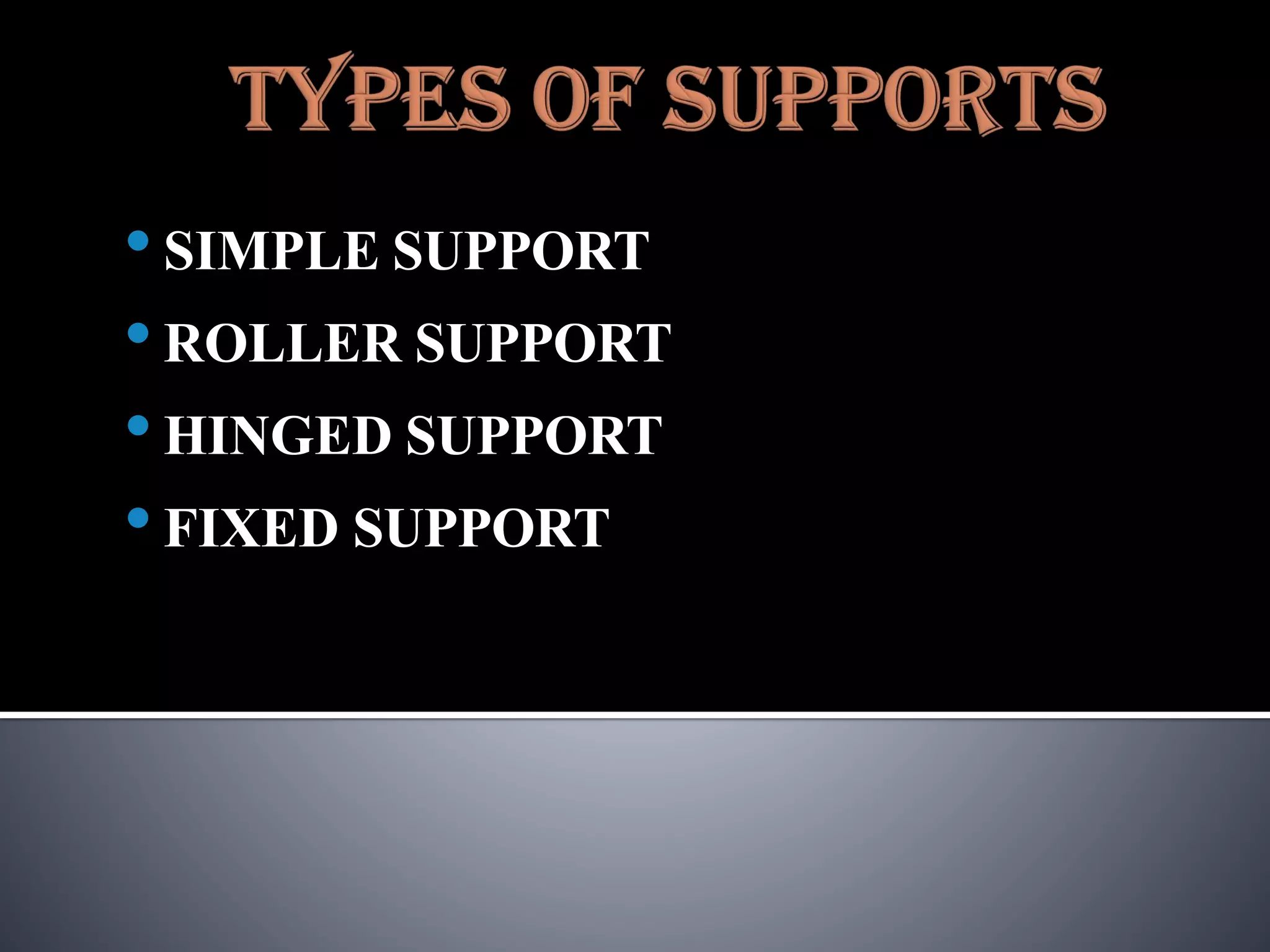 •SIMPLE SUPPORT
•ROLLER SUPPORT
•HINGED SUPPORT
•FIXED SUPPORT
 