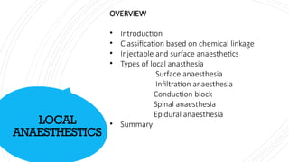 TYPES OF LOCAL ANAESTHESIA .pptx
