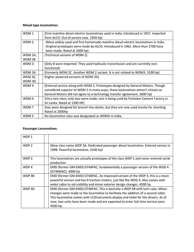 Types of in indian railways PPT