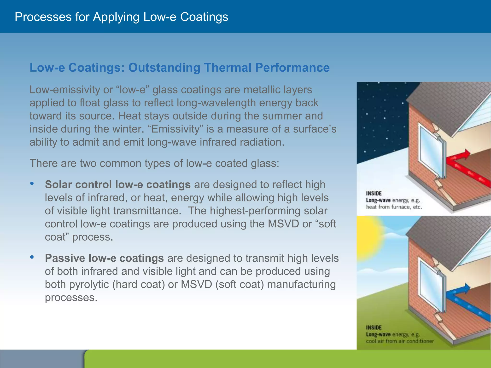 Types of Low E Glass Coatings PPT