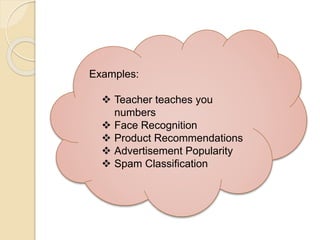 Examples:
 Teacher teaches you
numbers
 Face Recognition
 Product Recommendations
 Advertisement Popularity
 Spam Classification
 