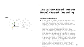 Types of Machine Learning- Tanvir Siddike Moin | PPTX