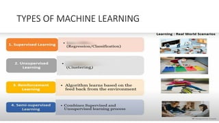 Machine Learning Training Types TYPES OF MACHINE LEARNING in Machine Learning | PPTX