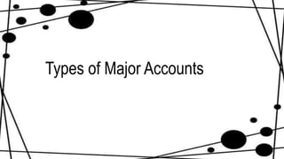 Types of Major Accounts
 