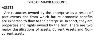 TYPES OF MAJOR ACCOUNTS
ASSETS
- Are resources owned by the enterprise as a result of
past events and from which future economic benefits
are expected to flow to the enterprise. In short, they are
properties and rights owned by the firm. There are two
major classifications of assets: Current Assets and Non-
current assets
 