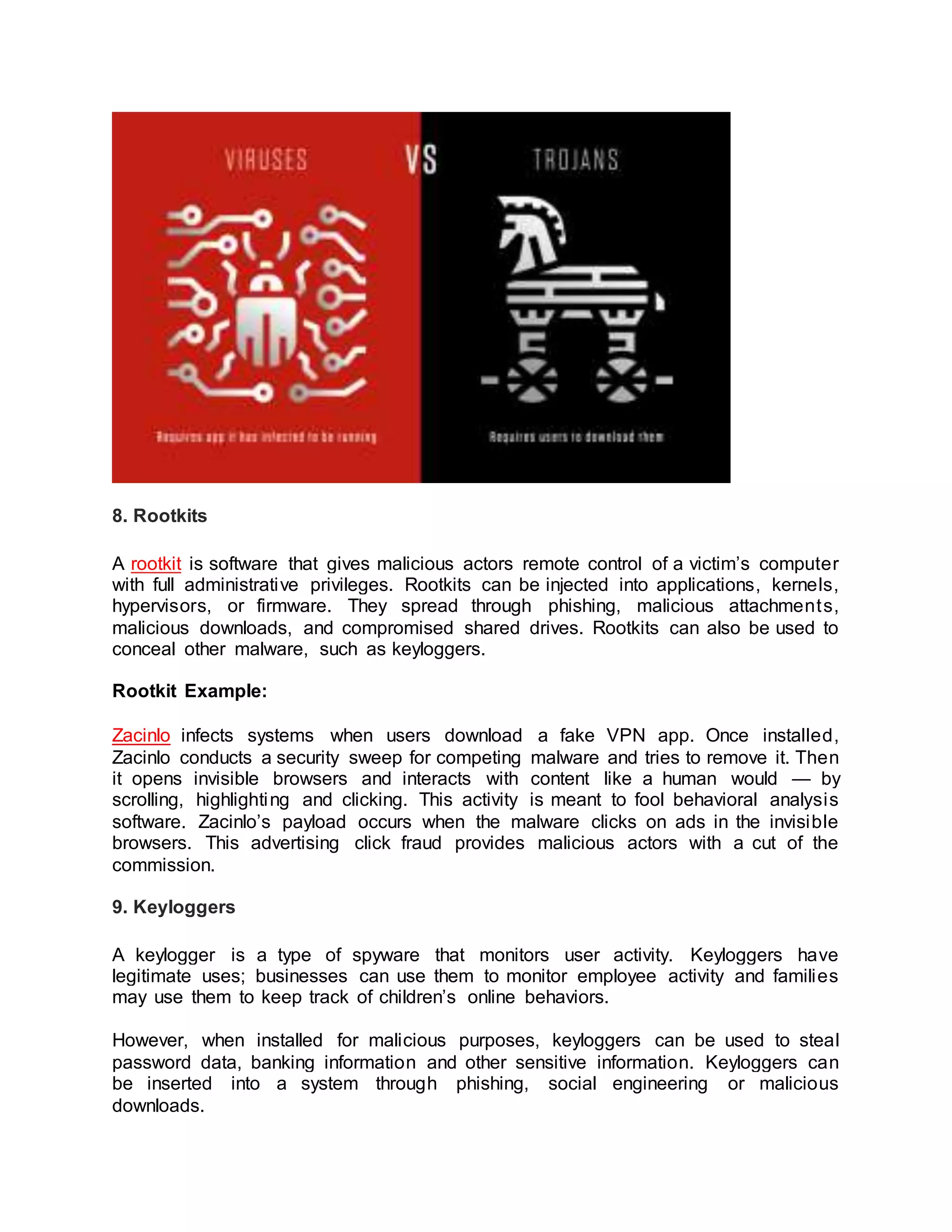 8. Rootkits
A rootkit is software that gives malicious actors remote control of a victim’s computer
with full administrative privileges. Rootkits can be injected into applications, kernels,
hypervisors, or firmware. They spread through phishing, malicious attachments,
malicious downloads, and compromised shared drives. Rootkits can also be used to
conceal other malware, such as keyloggers.
Rootkit Example:
Zacinlo infects systems when users download a fake VPN app. Once installed,
Zacinlo conducts a security sweep for competing malware and tries to remove it. Then
it opens invisible browsers and interacts with content like a human would — by
scrolling, highlighting and clicking. This activity is meant to fool behavioral analysis
software. Zacinlo’s payload occurs when the malware clicks on ads in the invisible
browsers. This advertising click fraud provides malicious actors with a cut of the
commission.
9. Keyloggers
A keylogger is a type of spyware that monitors user activity. Keyloggers have
legitimate uses; businesses can use them to monitor employee activity and families
may use them to keep track of children’s online behaviors.
However, when installed for malicious purposes, keyloggers can be used to steal
password data, banking information and other sensitive information. Keyloggers can
be inserted into a system through phishing, social engineering or malicious
downloads.
 